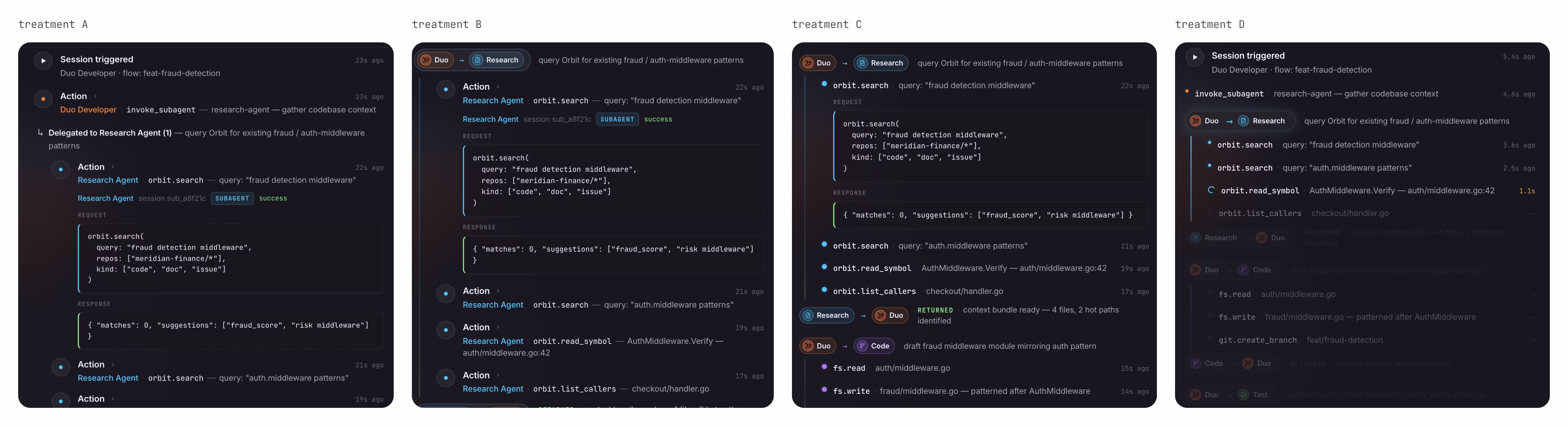 From the raw session log, through a new internal design system, to five treatments, iterating with Claude