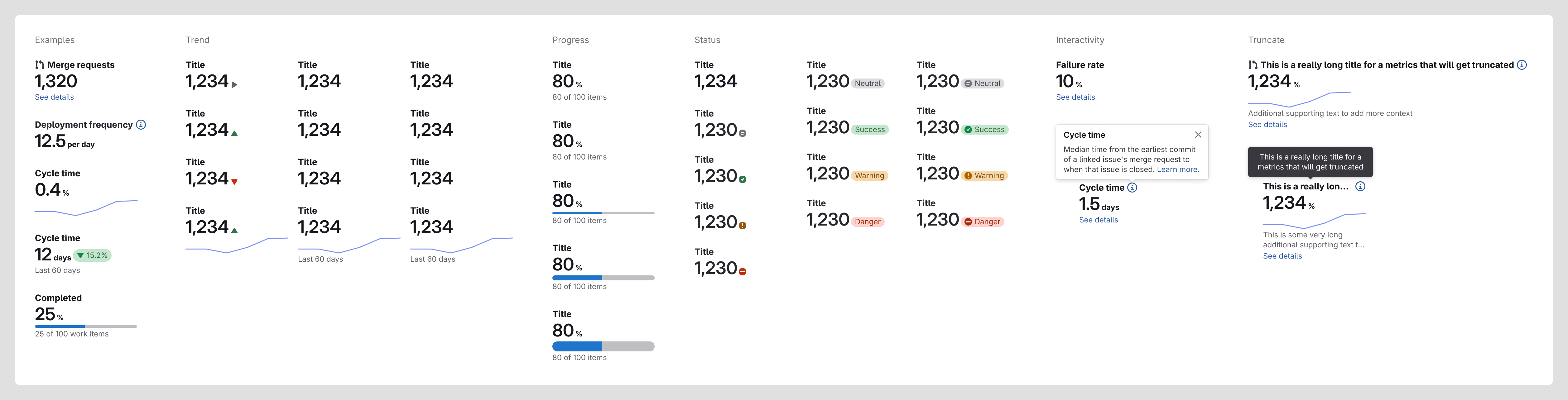 Single stat component example